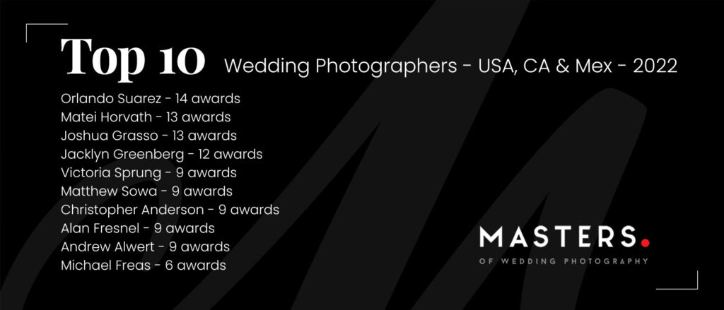 Masters Wedding Photographers