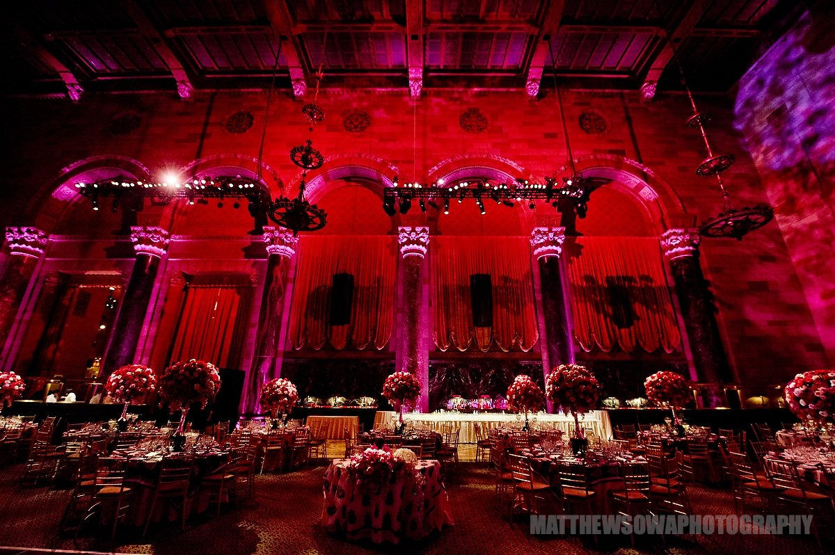 How Much is Wedding Photography​